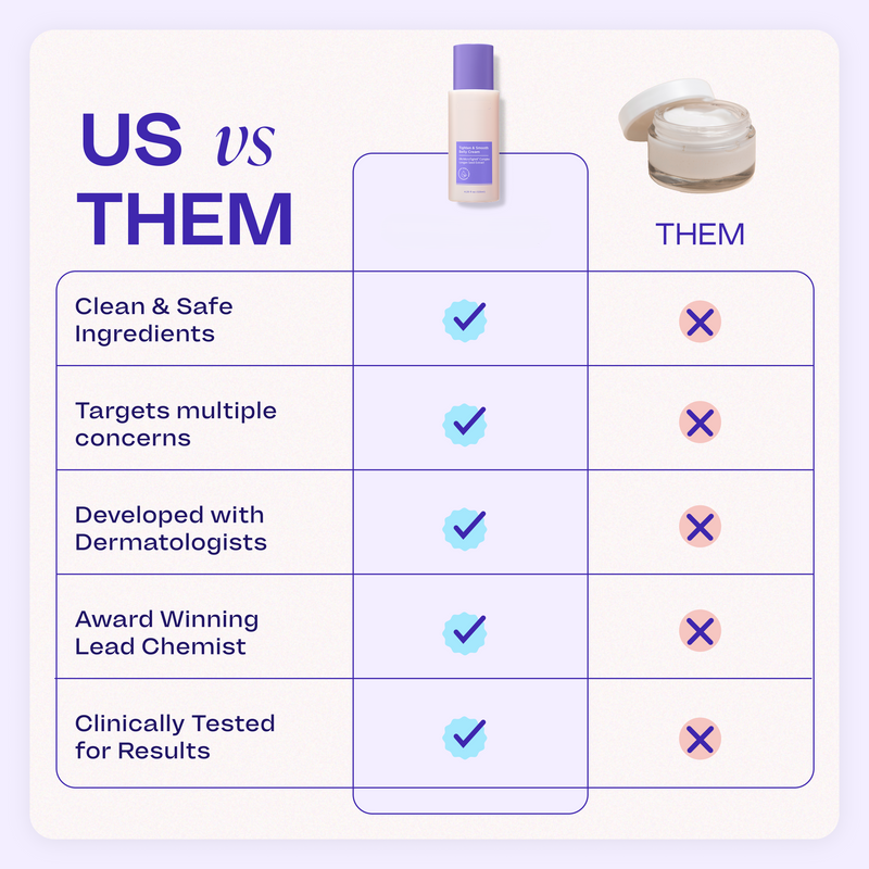Tighten & Smooth Belly Cream